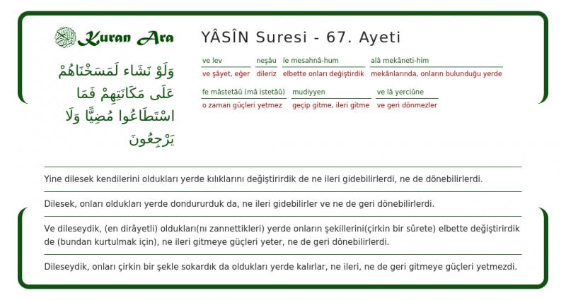 Yasin Suresinin nii